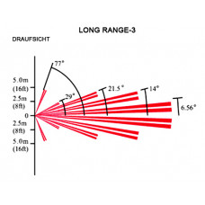Ersatzlinse Long Range 27m (LONG RANGE-3 LR-3) / für DG65, QU60, PMD1, PMD2P