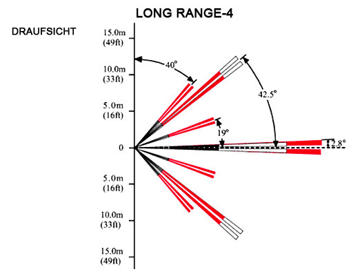 Ersatzlinse Long Range 30,4m (LONG RANGE-4 LR-4) / für DG65, QU60, PMD1, PMD2P