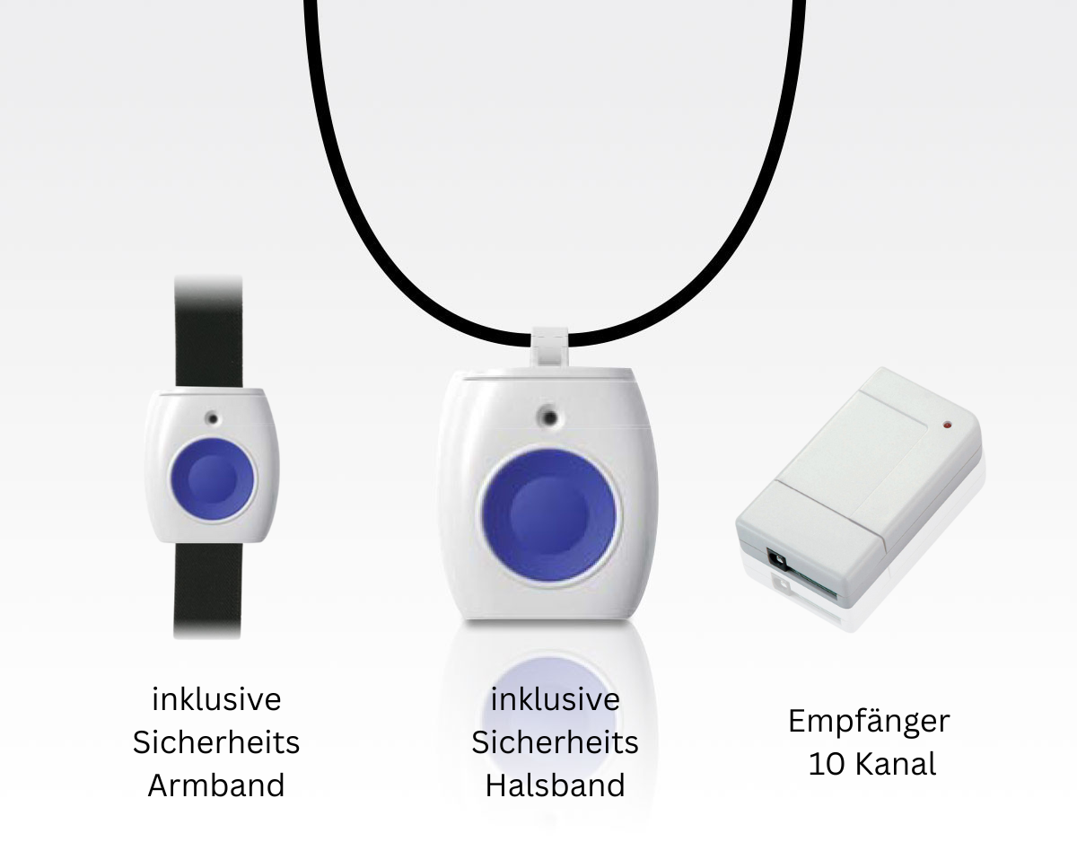 FunkNotruf universal - erweitert und ersetzt nicht verfügbare Paniktaster/Notrufsender von klassichen Einbruchsmeldesystemen an drahtgebundener Meldelinie
