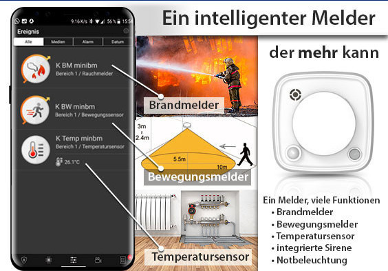 5 in 1 Komplett Paket -Brand-Alarm-Temperatur inkl. Smartphone Alarm