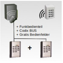 Funkcodeschloss + BUS Bedienteile