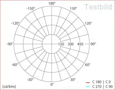 10W LED Einbau Downlight weiß rund Warm Weiß / 2700-3200K 600lm 230VAC IP44 120Grad — Bild 7